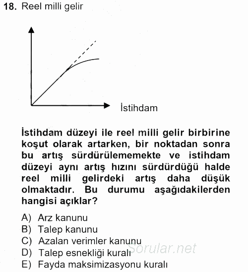 Hayvancılık Ekonomisi 2012 - 2013 Ara Sınavı 18.Soru