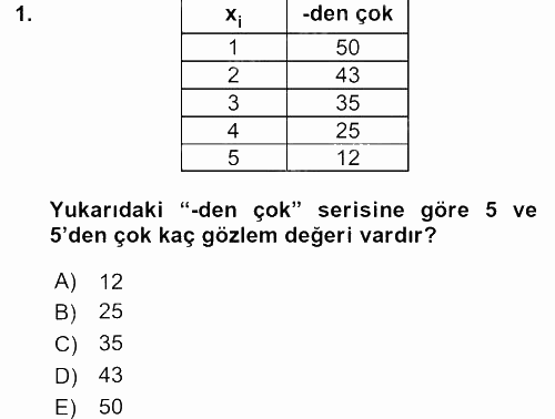 İstatistik 1 2015 - 2016 Dönem Sonu Sınavı 1.Soru