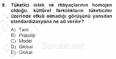 Marka İletişim Kampanyaları 2014 - 2015 Ara Sınavı 9.Soru