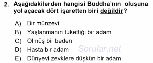 Yaşayan Dünya Dinleri 2016 - 2017 Dönem Sonu Sınavı 2.Soru