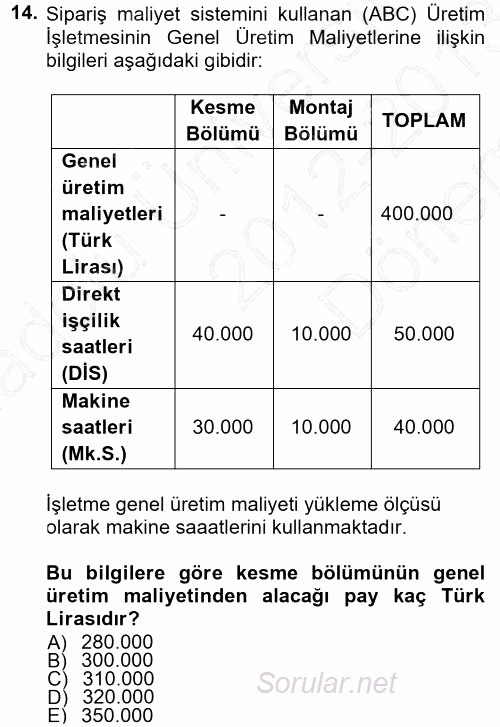 Maliyet Muhasebesi 2012 - 2013 Dönem Sonu Sınavı 14.Soru