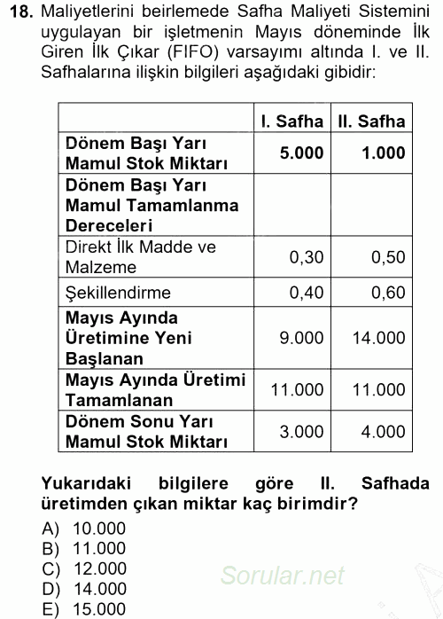 Maliyet Muhasebesi 2012 - 2013 Dönem Sonu Sınavı 18.Soru