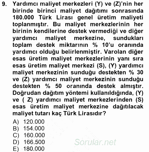 Maliyet Muhasebesi 2012 - 2013 Dönem Sonu Sınavı 9.Soru