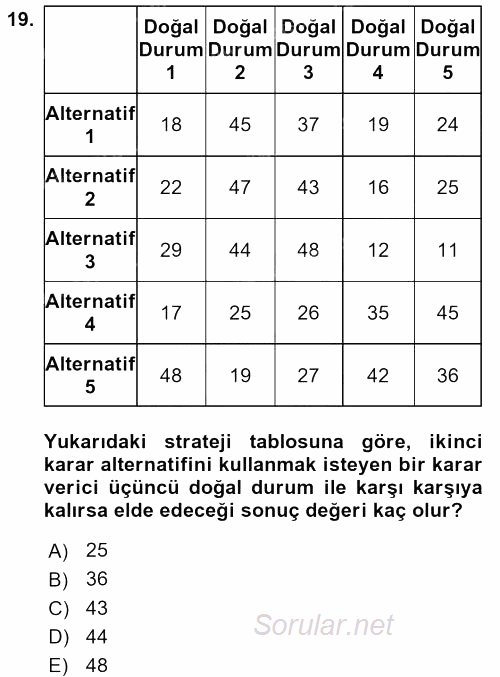 İstatistik 2 2017 - 2018 Dönem Sonu Sınavı 19.Soru