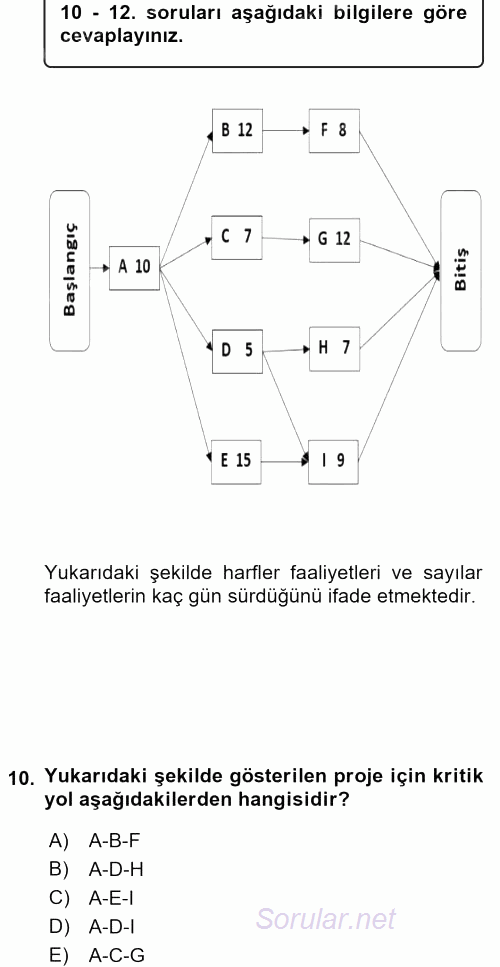 Proje Yönetimi 2017 - 2018 3 Ders Sınavı 10.Soru