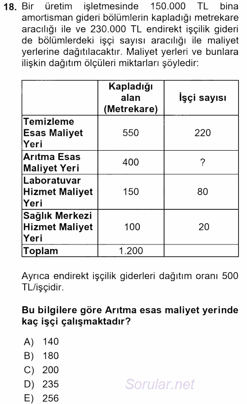 Maliyet Muhasebesi 2017 - 2018 Ara Sınavı 18.Soru