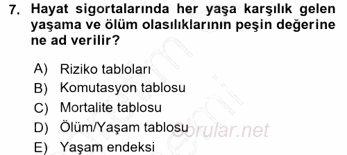 Hayat Sigortaları Ve Bireysel Emeklilik Sistemi 2015 - 2016 Dönem Sonu Sınavı 7.Soru