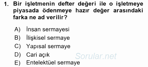 İnsan Kaynakları Yönetimi 2015 - 2016 Tek Ders Sınavı 1.Soru