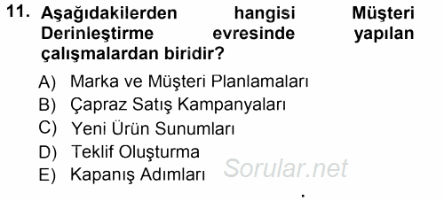 Perakendecilikte Müşteri İlişkileri Yönetimi 2014 - 2015 Tek Ders Sınavı 11.Soru