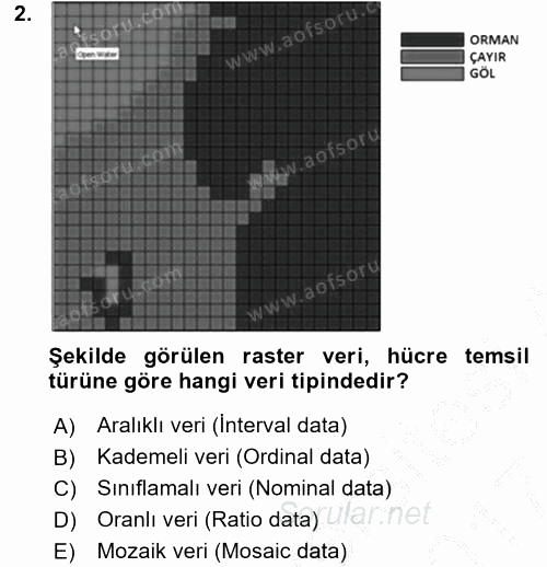 Konumsal Veritabanı 2 2016 - 2017 Ara Sınavı 2.Soru