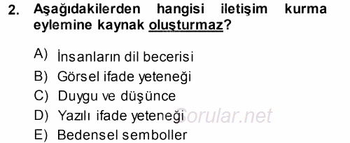 İletişim Ortamları Tasarımı 2014 - 2015 Ara Sınavı 2.Soru