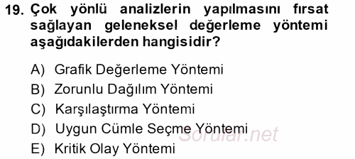 Satış Yönetimi ve Telefonda Satış 2013 - 2014 Dönem Sonu Sınavı 19.Soru