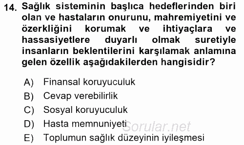 Sağlık Kurumları Yönetimi 1 2017 - 2018 Ara Sınavı 14.Soru