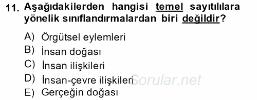 Spor Yönetimi 2014 - 2015 Dönem Sonu Sınavı 11.Soru