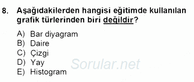 İng. Öğretmenliğinde Öğretim Teknolojileri Ve Materyal Tasarımı 2 2012 - 2013 Dönem Sonu Sınavı 8.Soru