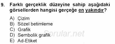 İng. Öğretmenliğinde Öğretim Teknolojileri Ve Materyal Tasarımı 2 2012 - 2013 Dönem Sonu Sınavı 9.Soru