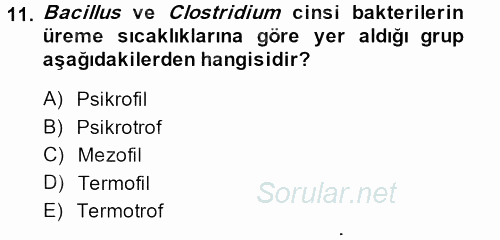 Gıda Güvenliğinin Temel Prensipleri 2013 - 2014 Ara Sınavı 11.Soru