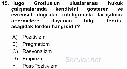 Uluslararası İlişkiler Kuramları 1 2015 - 2016 Dönem Sonu Sınavı 15.Soru