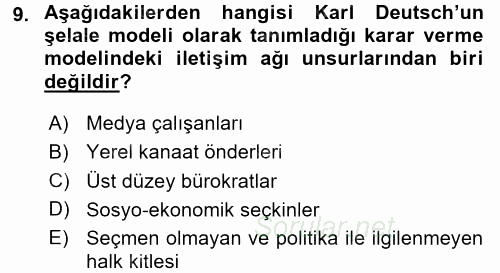 Uluslararası İlişkiler Kuramları 1 2015 - 2016 Dönem Sonu Sınavı 9.Soru