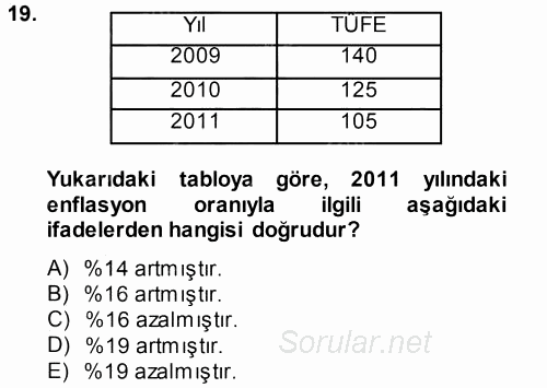 Para Teorisi 2013 - 2014 Tek Ders Sınavı 19.Soru