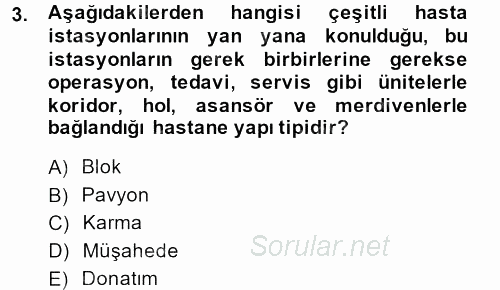 Sağlık Kurumları Yönetimi 2 2014 - 2015 Ara Sınavı 3.Soru