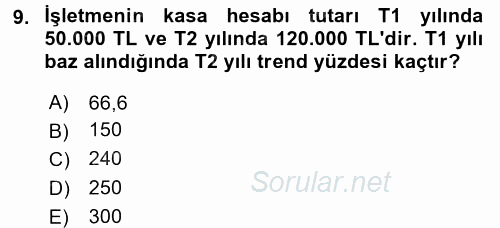 Muhasebe Denetimi ve Mali Analiz 2017 - 2018 Dönem Sonu Sınavı 9.Soru