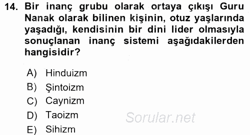 Yaşayan Dünya Dinleri 2015 - 2016 Ara Sınavı 14.Soru