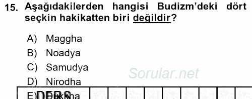 Yaşayan Dünya Dinleri 2015 - 2016 Ara Sınavı 15.Soru