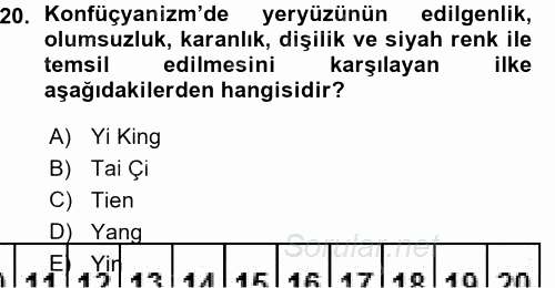 Yaşayan Dünya Dinleri 2015 - 2016 Ara Sınavı 20.Soru