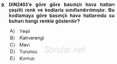 Sanayide Enerji Ekonomisi 2015 - 2016 Dönem Sonu Sınavı 9.Soru