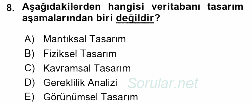 Sağlık Kurumlarında Bilgi Sistemleri 2016 - 2017 Dönem Sonu Sınavı 8.Soru