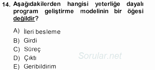 İşletmelerde Eğitim ve Geliştirme 2013 - 2014 Ara Sınavı 14.Soru