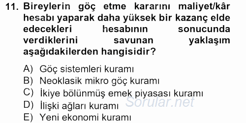 İnsan ve Toplum 2012 - 2013 Dönem Sonu Sınavı 11.Soru