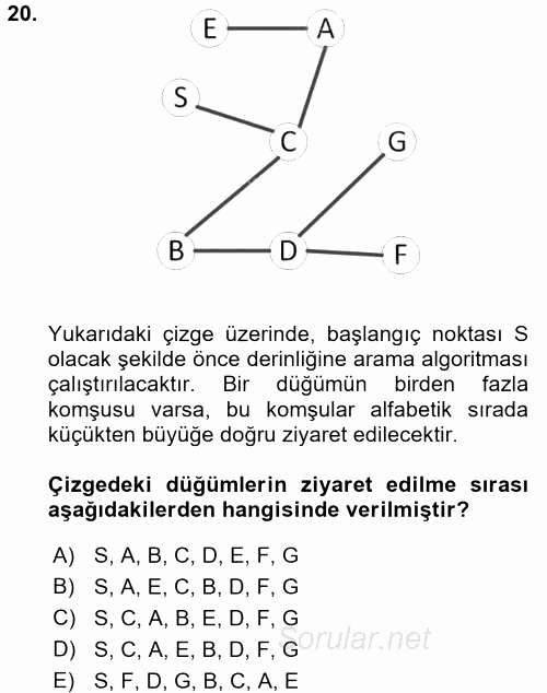 Programlama Ve Algoritmalar 2017 - 2018 Dönem Sonu Sınavı 20.Soru