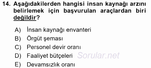 Örgütlerde İnsan Kaynakları Yönetimi 2015 - 2016 Ara Sınavı 14.Soru
