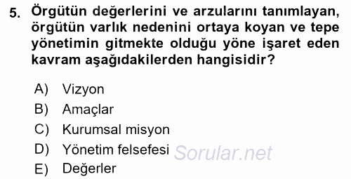 Örgütlerde İnsan Kaynakları Yönetimi 2015 - 2016 Ara Sınavı 5.Soru