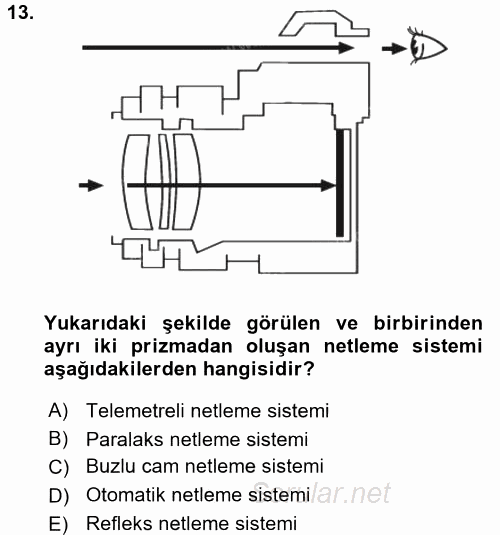 Temel Fotoğrafçılık 2016 - 2017 Ara Sınavı 13.Soru
