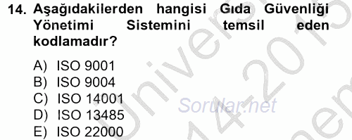 Konaklama Hizmetlerinde Kalite Yönetimi 2014 - 2015 Dönem Sonu Sınavı 14.Soru