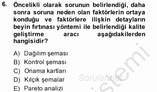Konaklama Hizmetlerinde Kalite Yönetimi 2014 - 2015 Dönem Sonu Sınavı 6.Soru