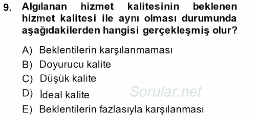 Konaklama Hizmetlerinde Kalite Yönetimi 2014 - 2015 Dönem Sonu Sınavı 9.Soru