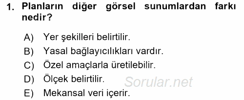 Kentler, Planlama ve Afet Risk Yönetimi 2017 - 2018 Ara Sınavı 1.Soru