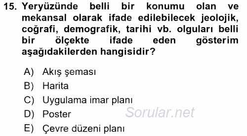 Kentler, Planlama ve Afet Risk Yönetimi 2017 - 2018 Ara Sınavı 15.Soru