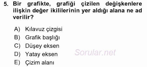 İşletme Analitiği 2016 - 2017 Dönem Sonu Sınavı 5.Soru