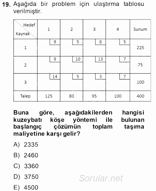 Yöneylem Araştırması 1 2013 - 2014 Dönem Sonu Sınavı 19.Soru