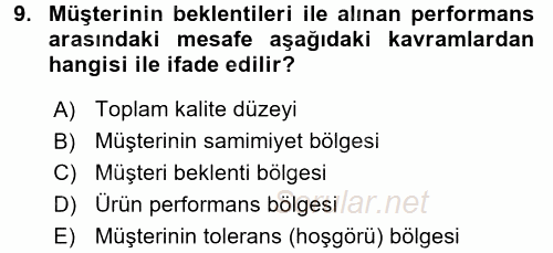 Perakendecilikte Müşteri İlişkileri Yönetimi 2016 - 2017 Dönem Sonu Sınavı 9.Soru