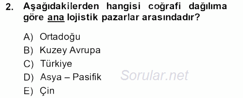 Çağdaş Lojistik Uygulamaları 2013 - 2014 Ara Sınavı 2.Soru