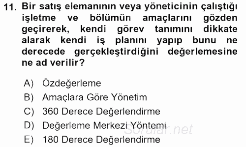 Satış Yönetimi ve Telefonda Satış 2015 - 2016 Dönem Sonu Sınavı 11.Soru