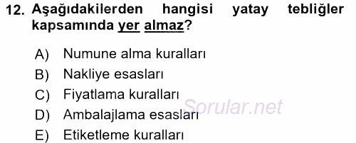 Gıda Mevzuatı ve Kalite Yönetimi 2016 - 2017 Ara Sınavı 12.Soru