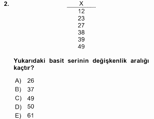 Coğrafi Bilgi Sistemleri İçin Temel İstatistik 2016 - 2017 Dönem Sonu Sınavı 2.Soru