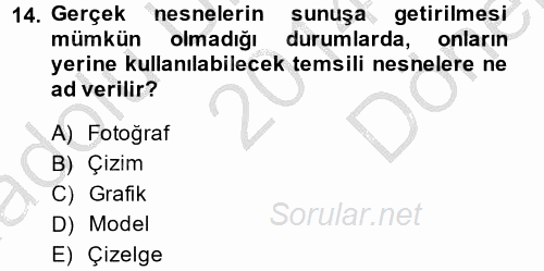 Toplantı Ve Sunu Teknikleri 2014 - 2015 Dönem Sonu Sınavı 14.Soru